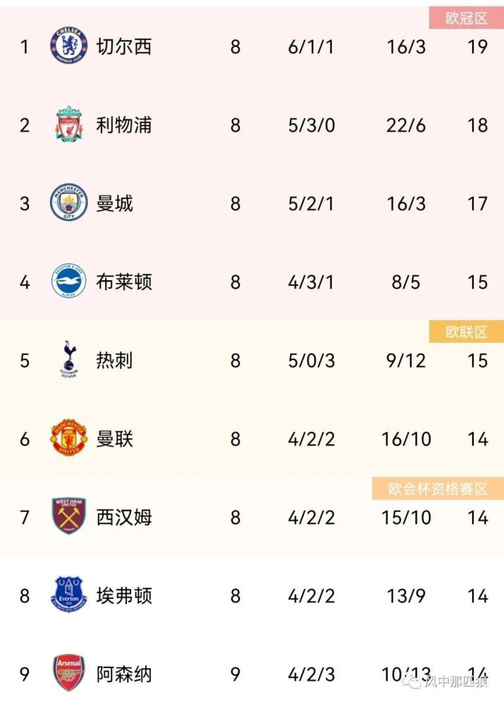 日本欧美不卡